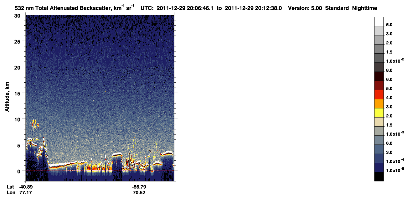 /calipso-imagery/data/BROWSE/production/V5-00/2011-12-29/2011-12-29_19-26-19_V5.00_4_1_CVDcolormap.png image missing