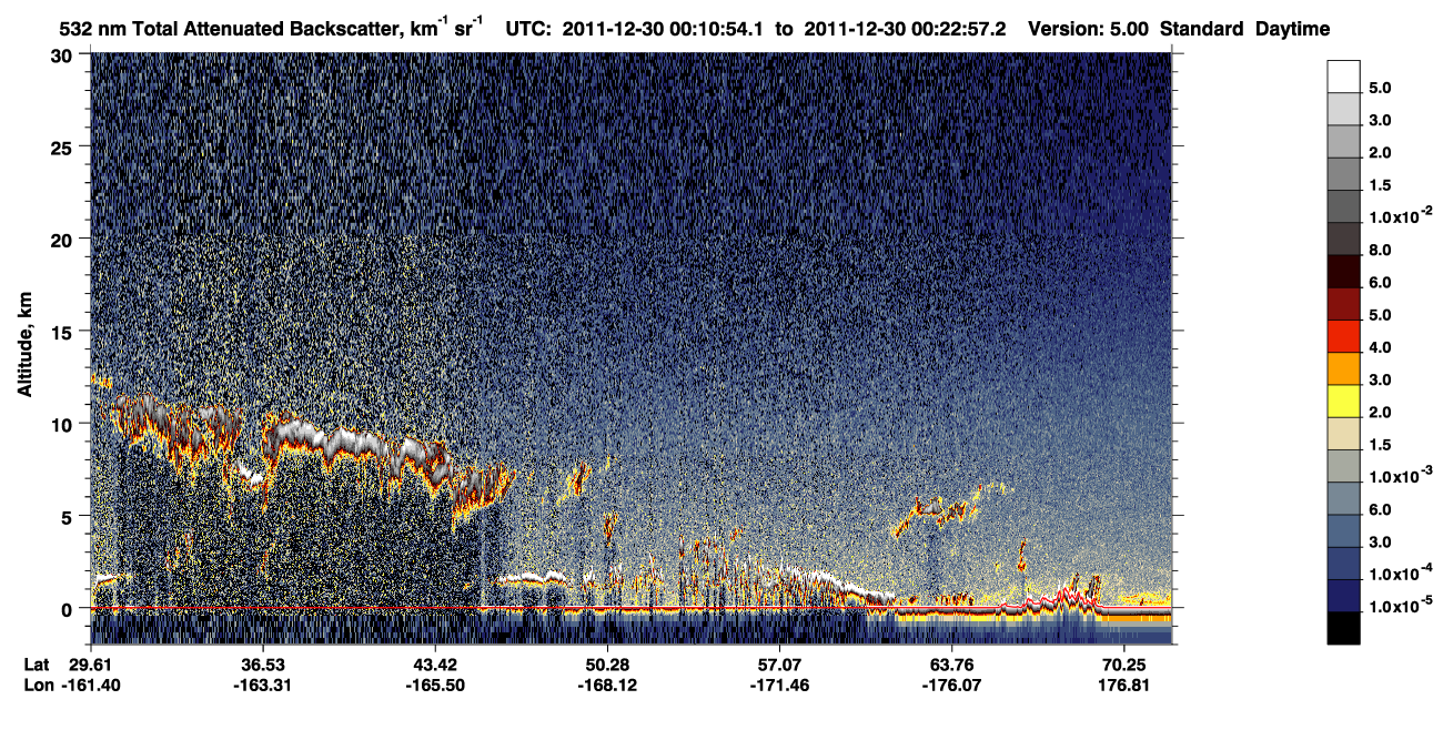 /calipso-imagery/data/BROWSE/production/V5-00/2011-12-29/2011-12-29_23-30-30_V5.00_4_1_CVDcolormap.png image missing
