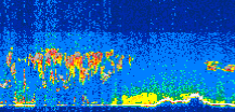 /calipso-imagery/data/BROWSE/production/V5-00/2012-10-23/2012-10-23_08-25-42_V5.00_3_thmb.png image missing