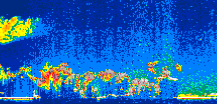 /calipso-imagery/data/BROWSE/production/V5-00/2013-08-03/2013-08-03_18-52-17_V5.00_1_thmb.png image missing