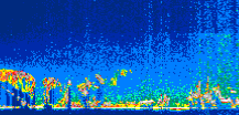 /calipso-imagery/data/BROWSE/production/V5-00/2015-07-01/2015-07-01_23-45-11_V5.00_1_thmb.png image missing