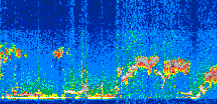/calipso-imagery/data/BROWSE/production/V5-00/2015-09-11/2015-09-11_03-03-22_V5.00_3_thmb.png image missing