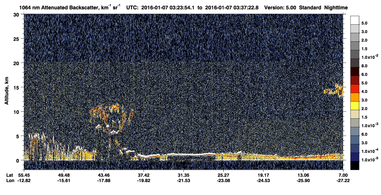/calipso-imagery/data/BROWSE/production/V5-00/2016-01-07/2016-01-07_03-10-27_V5.00_2_4_CVDcolormap.png image missing