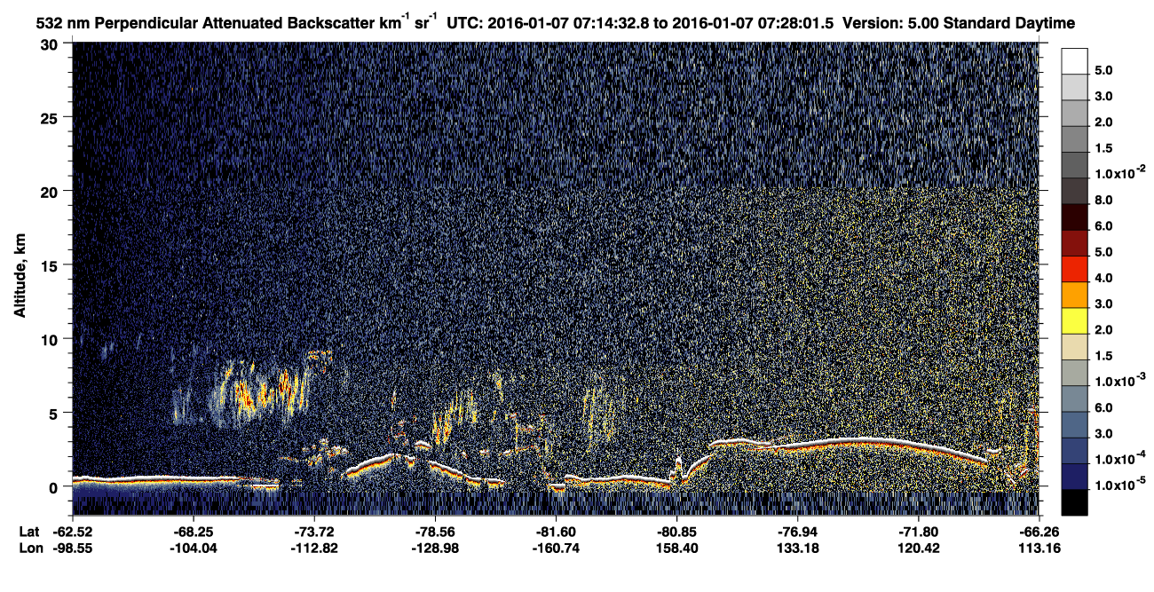 /calipso-imagery/data/BROWSE/production/V5-00/2016-01-07/2016-01-07_07-14-38_V5.00_1_2_CVDcolormap.png image missing