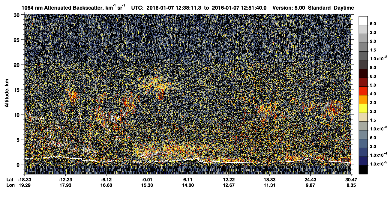 /calipso-imagery/data/BROWSE/production/V5-00/2016-01-07/2016-01-07_12-11-14_V5.00_3_4_CVDcolormap.png image missing