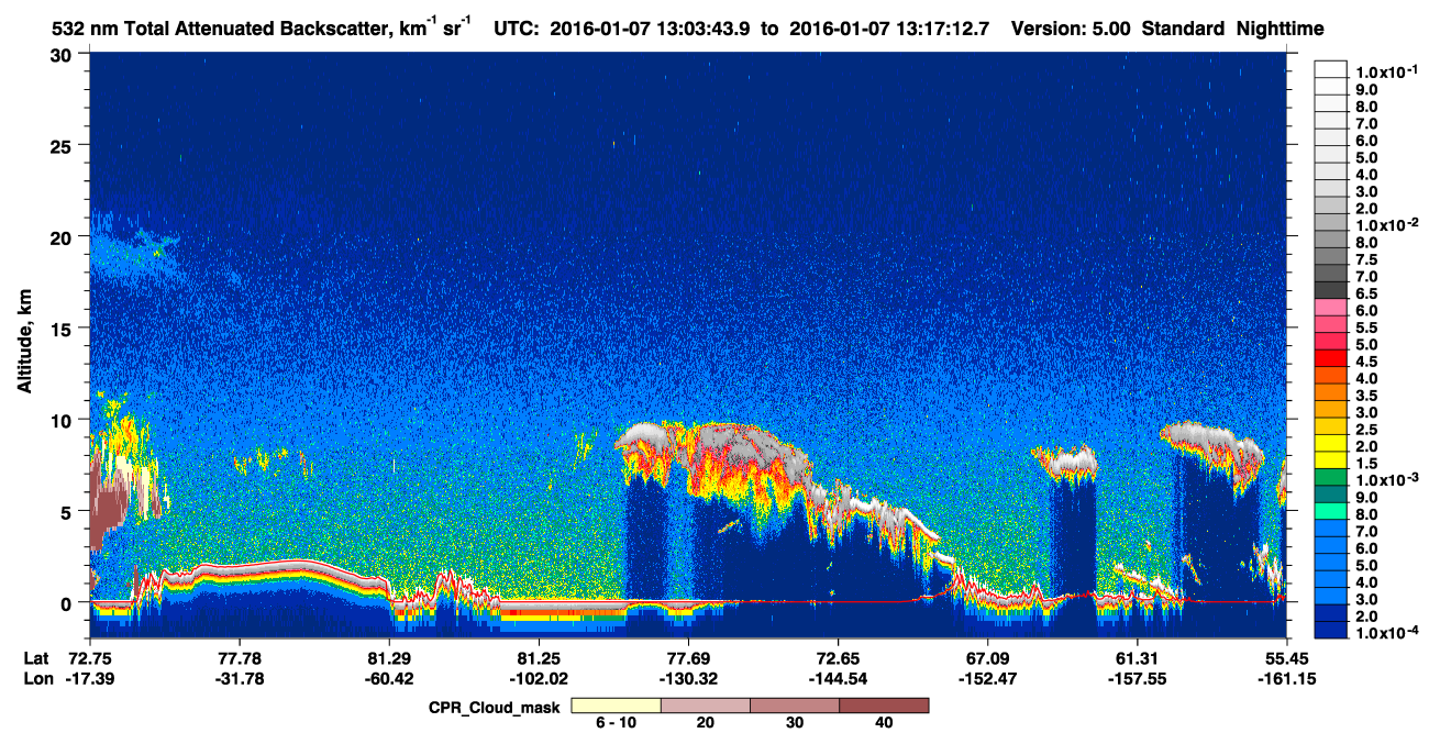 /calipso-imagery/data/BROWSE/production/V5-00/2016-01-07/2016-01-07_13-03-49_V5.00_1_1_cloudsat_ccm.png