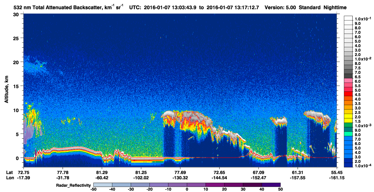 /calipso-imagery/data/BROWSE/production/V5-00/2016-01-07/2016-01-07_13-03-49_V5.00_1_1_cloudsat_rr.png
