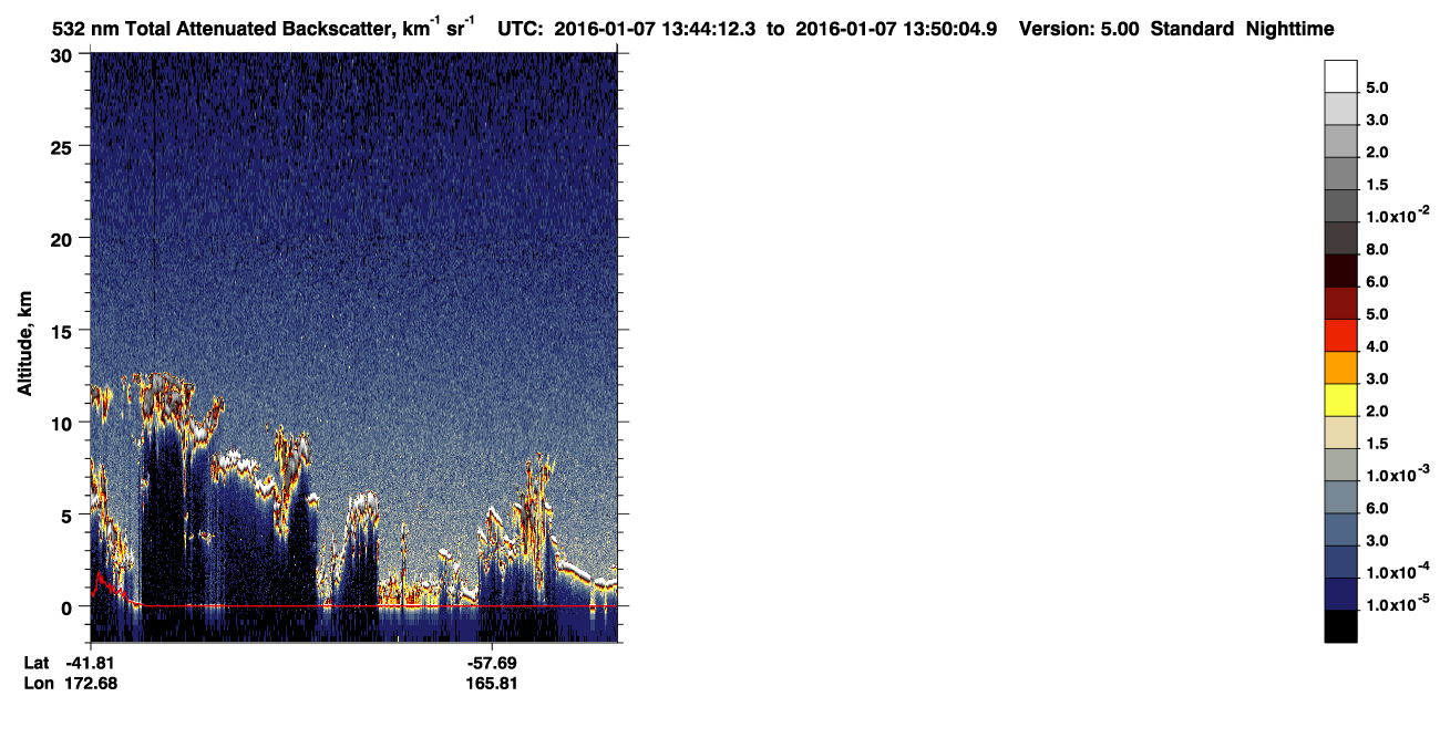 /calipso-imagery/data/BROWSE/production/V5-00/2016-01-07/2016-01-07_13-03-49_V5.00_4_1_CVDcolormap.png image missing