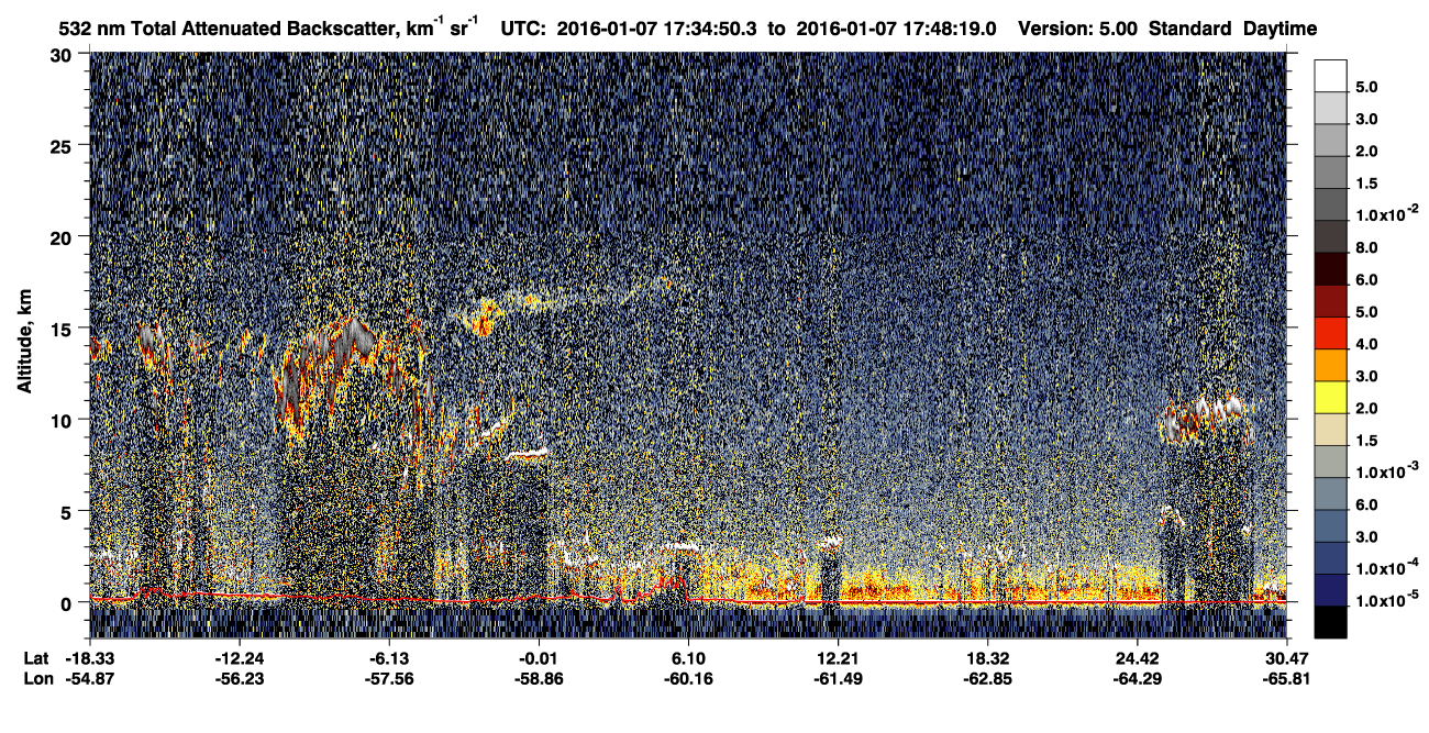 /calipso-imagery/data/BROWSE/production/V5-00/2016-01-07/2016-01-07_17-07-54_V5.00_3_1_CVDcolormap.png image missing