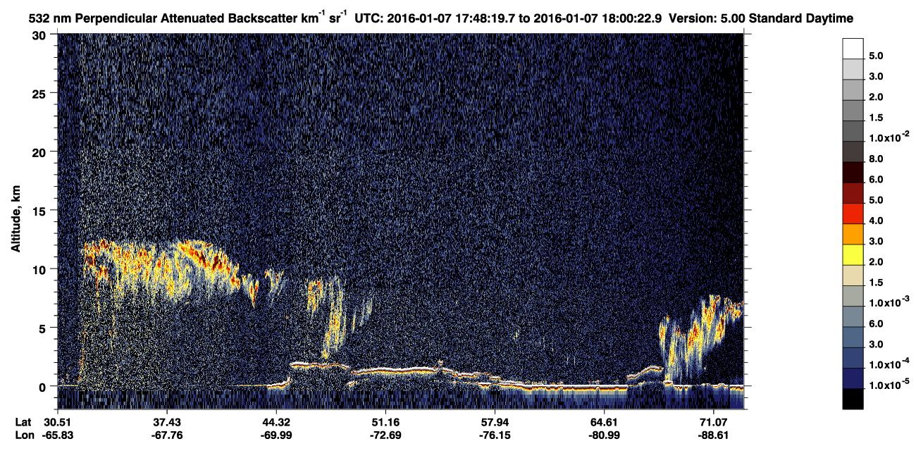 /calipso-imagery/data/BROWSE/production/V5-00/2016-01-07/2016-01-07_17-07-54_V5.00_4_2_CVDcolormap.png image missing