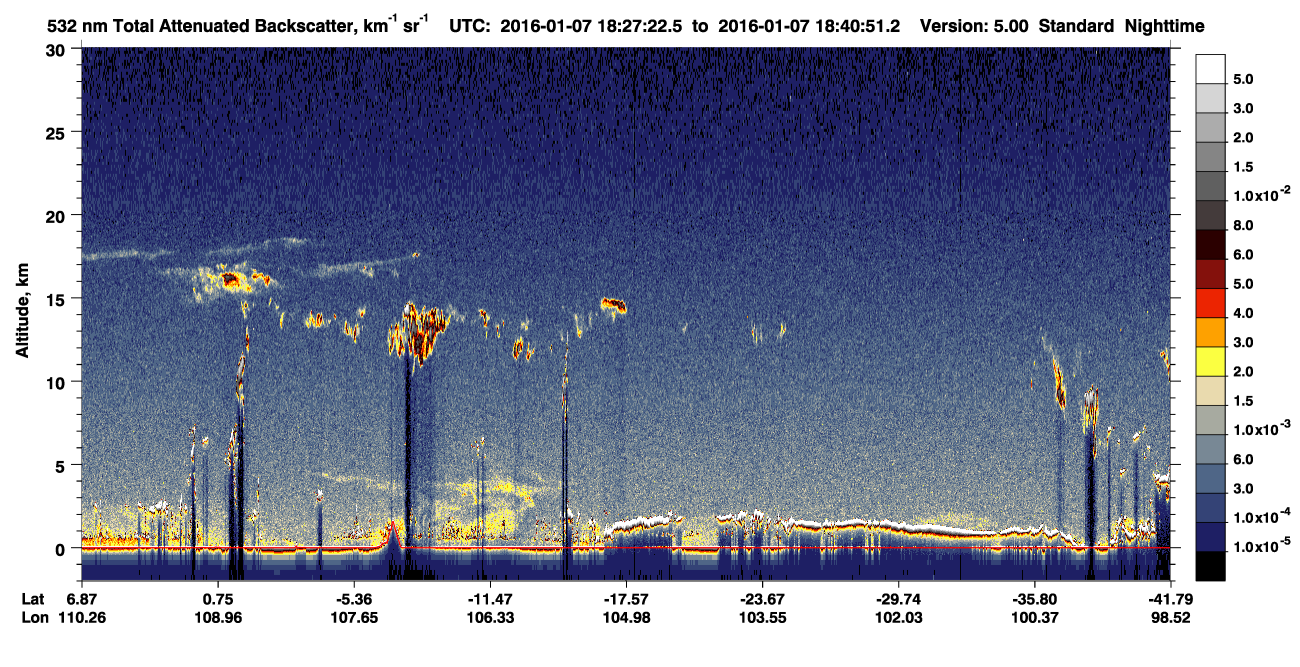 /calipso-imagery/data/BROWSE/production/V5-00/2016-01-07/2016-01-07_18-00-24_V5.00_3_1_CVDcolormap.png image missing