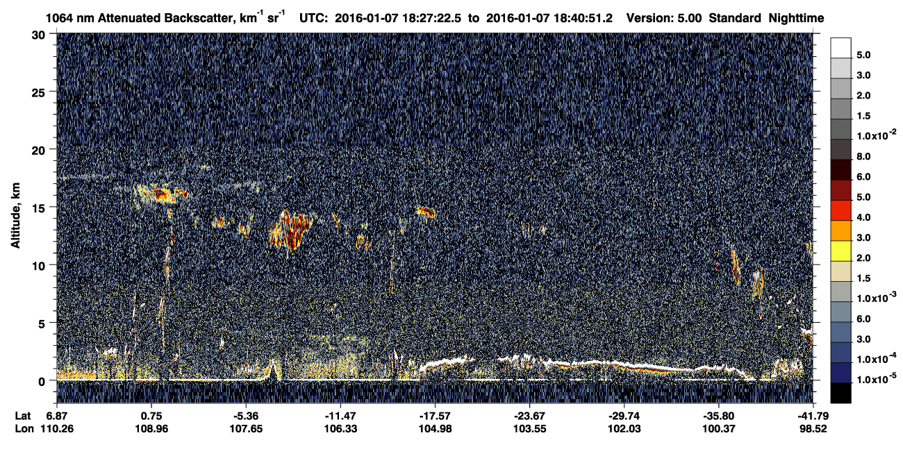 /calipso-imagery/data/BROWSE/production/V5-00/2016-01-07/2016-01-07_18-00-24_V5.00_3_4_CVDcolormap.png image missing