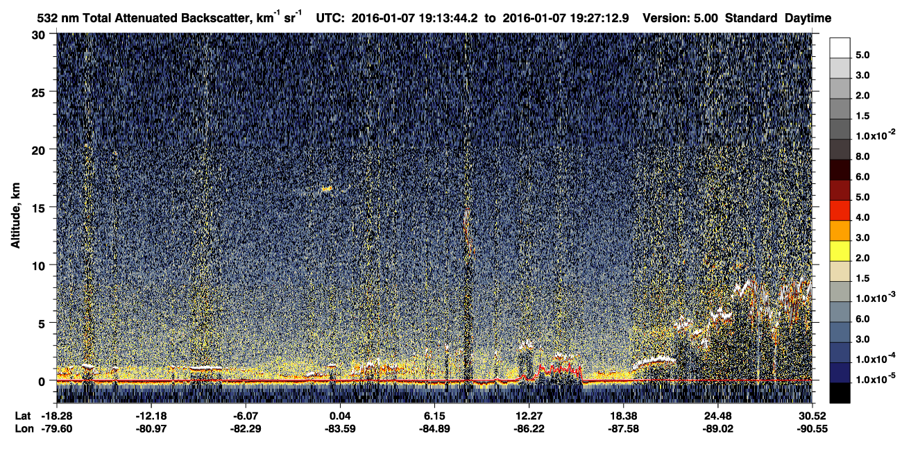 /calipso-imagery/data/BROWSE/production/V5-00/2016-01-07/2016-01-07_18-46-49_V5.00_3_1_CVDcolormap.png image missing