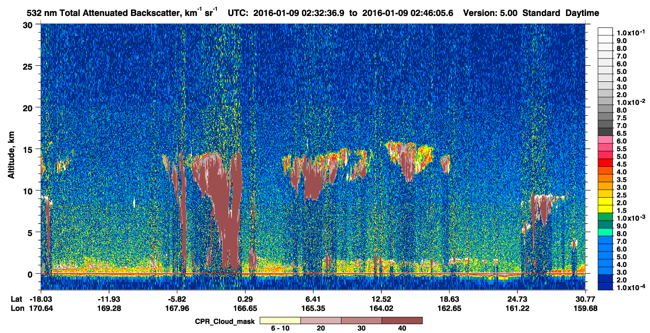 /calipso-imagery/data/BROWSE/production/V5-00/2016-01-09/2016-01-09_02-05-39_V5.00_3_1_cloudsat_ccm.png
