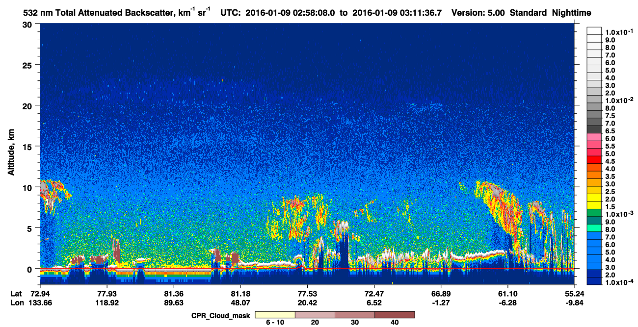 /calipso-imagery/data/BROWSE/production/V5-00/2016-01-09/2016-01-09_02-58-09_V5.00_1_1_cloudsat_ccm.png
