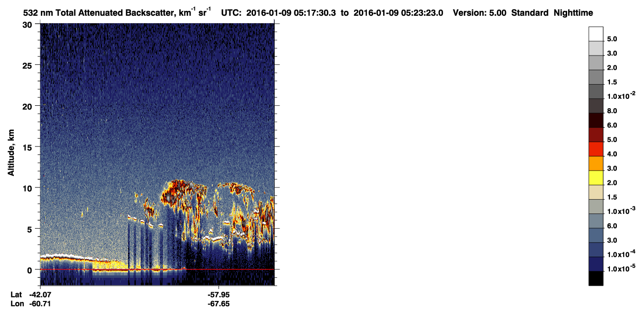 /calipso-imagery/data/BROWSE/production/V5-00/2016-01-09/2016-01-09_04-37-04_V5.00_4_1_CVDcolormap.png image missing