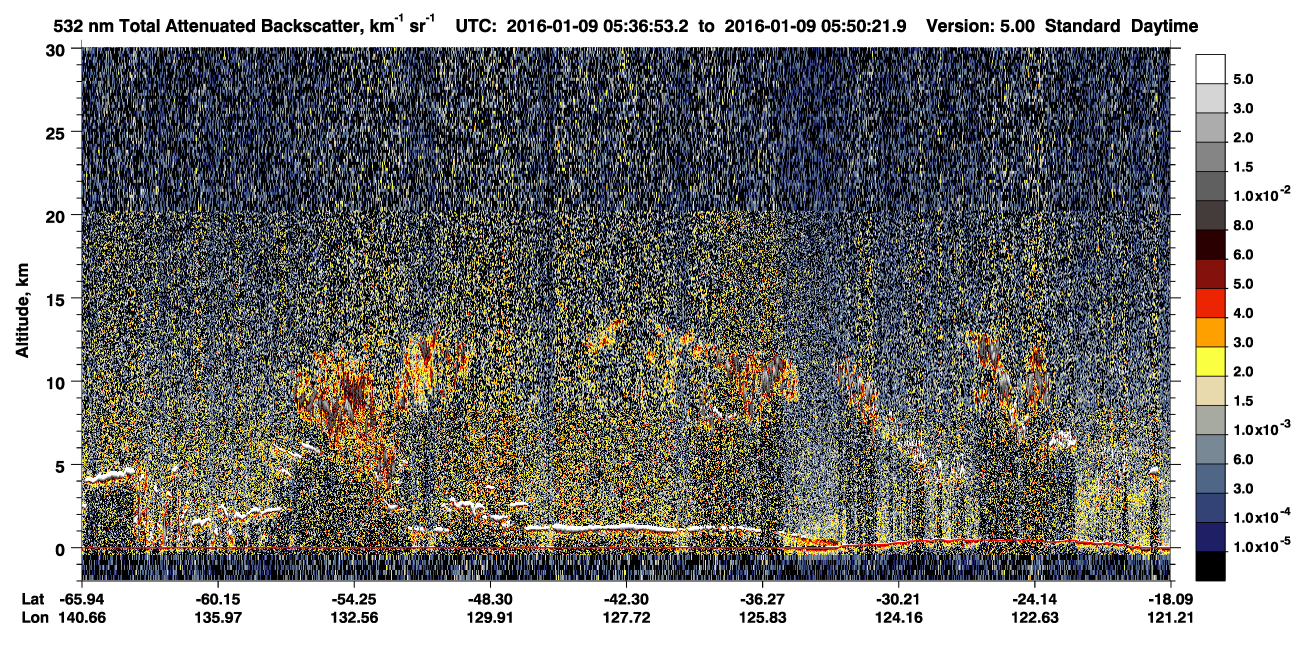/calipso-imagery/data/BROWSE/production/V5-00/2016-01-09/2016-01-09_05-23-24_V5.00_2_1_CVDcolormap.png image missing