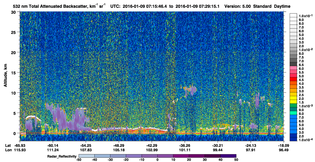 /calipso-imagery/data/BROWSE/production/V5-00/2016-01-09/2016-01-09_07-02-19_V5.00_2_1_cloudsat_rr.png