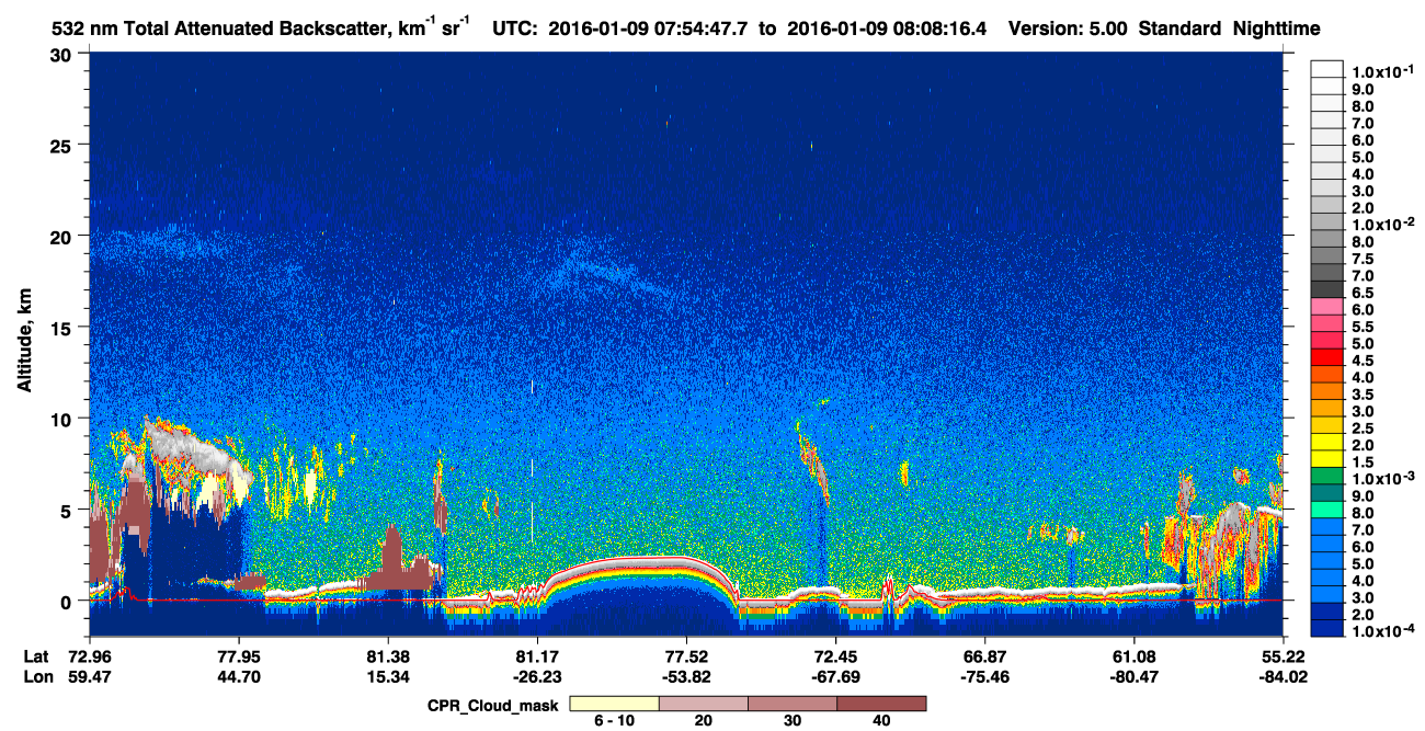 /calipso-imagery/data/BROWSE/production/V5-00/2016-01-09/2016-01-09_07-54-49_V5.00_1_1_cloudsat_ccm.png