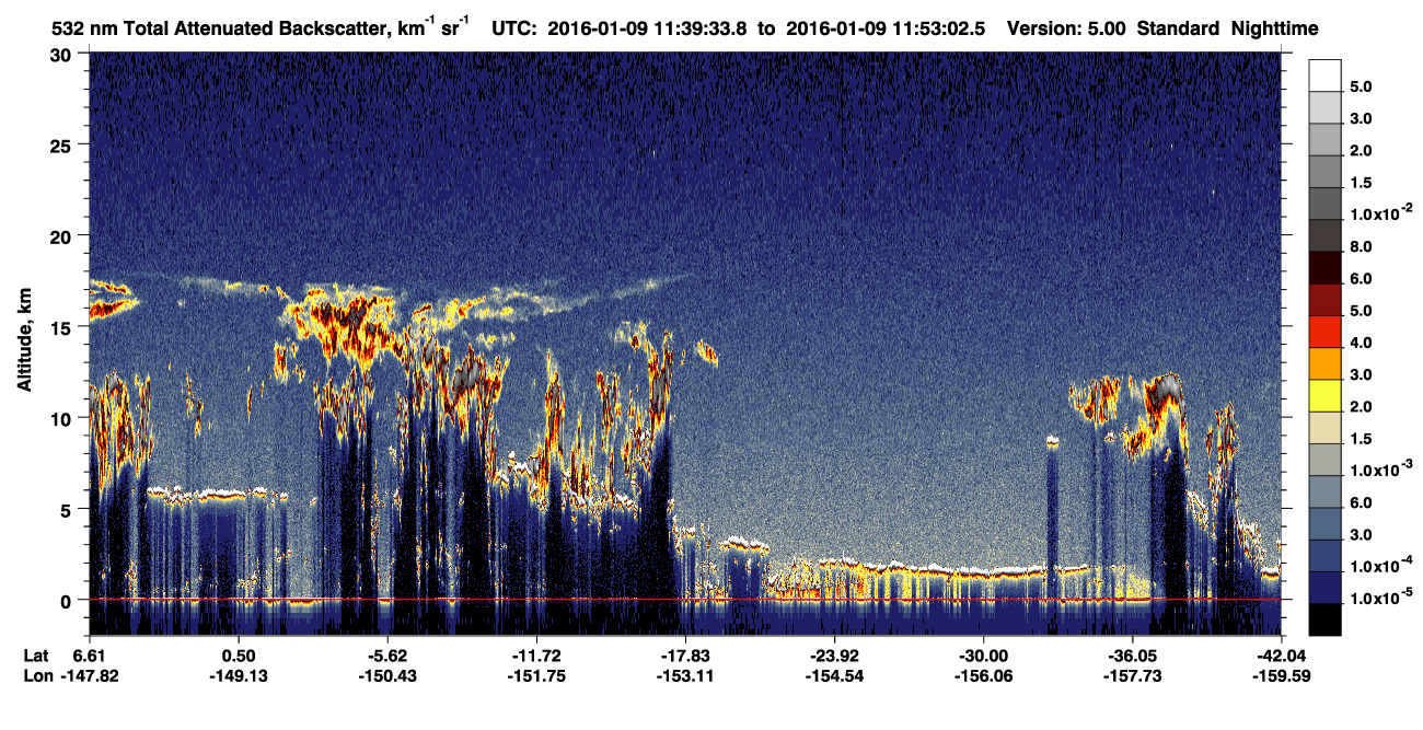/calipso-imagery/data/BROWSE/production/V5-00/2016-01-09/2016-01-09_11-12-40_V5.00_3_1_CVDcolormap.png image missing