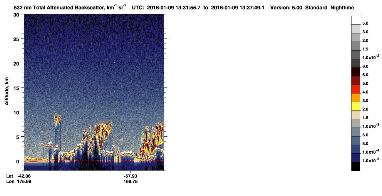 /calipso-imagery/data/BROWSE/production/V5-00/2016-01-09/2016-01-09_12-51-30_V5.00_4_1_CVDcolormap.png image missing