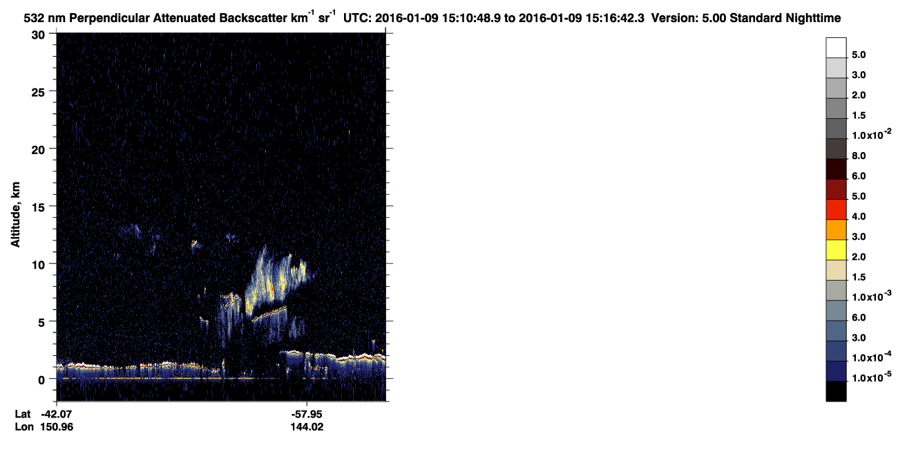 /calipso-imagery/data/BROWSE/production/V5-00/2016-01-09/2016-01-09_14-30-25_V5.00_4_2_CVDcolormap.png image missing