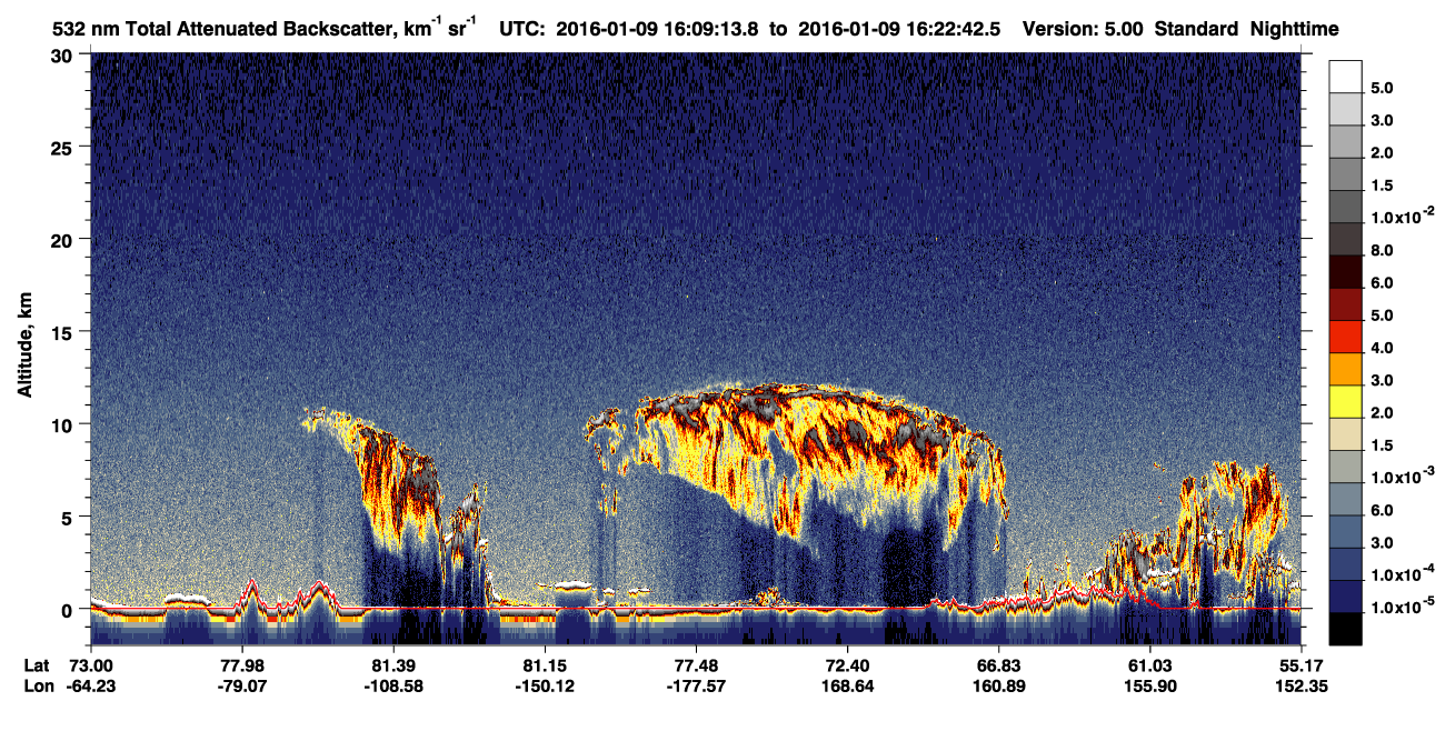 /calipso-imagery/data/BROWSE/production/V5-00/2016-01-09/2016-01-09_16-09-15_V5.00_1_1_CVDcolormap.png image missing