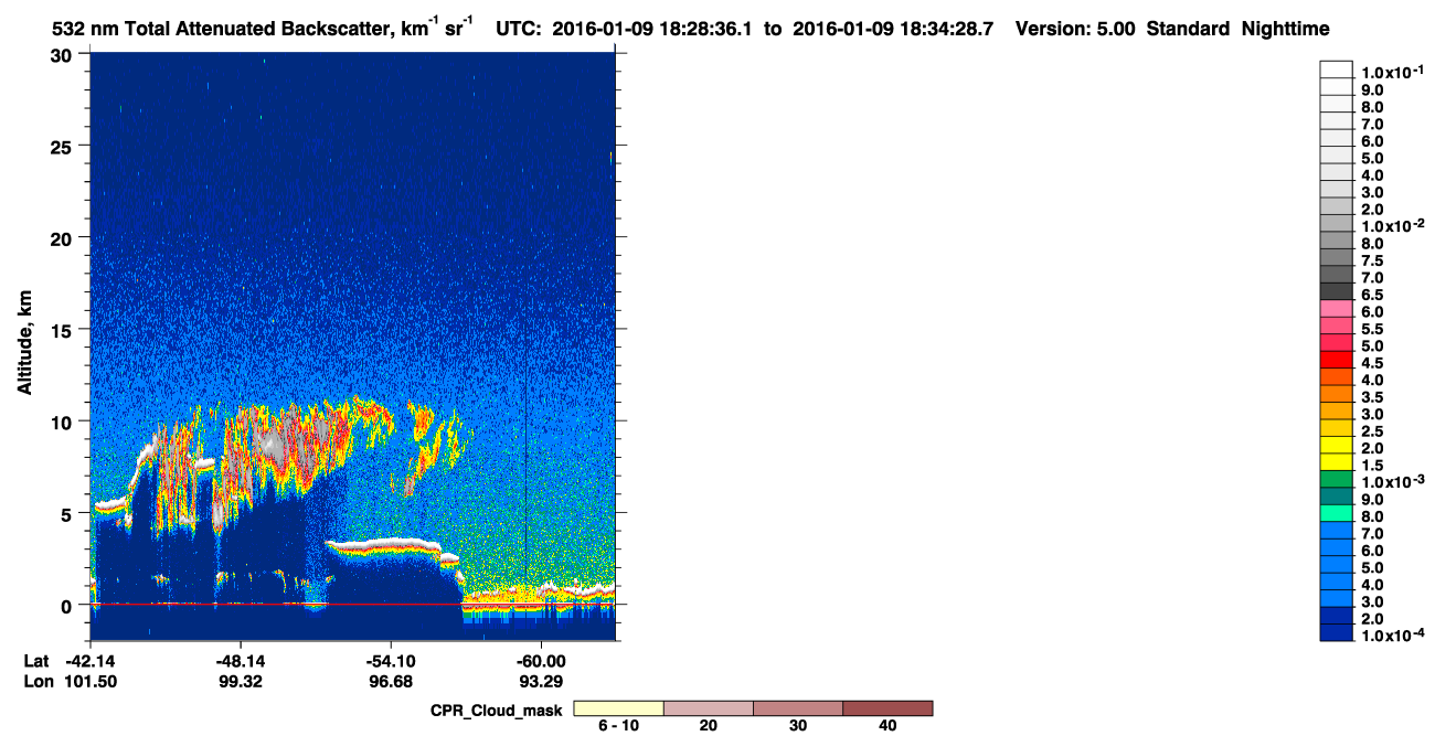 /calipso-imagery/data/BROWSE/production/V5-00/2016-01-09/2016-01-09_17-48-11_V5.00_4_1_cloudsat_ccm.png