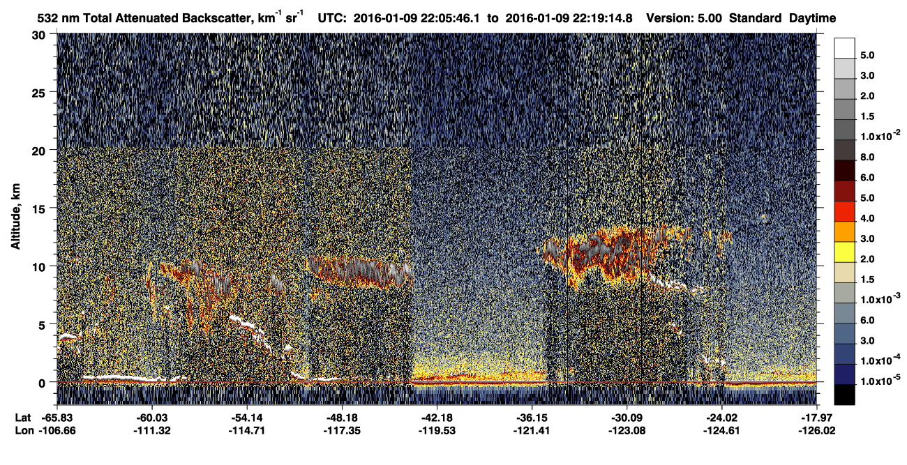 /calipso-imagery/data/BROWSE/production/V5-00/2016-01-09/2016-01-09_21-52-21_V5.00_2_1_CVDcolormap.png image missing