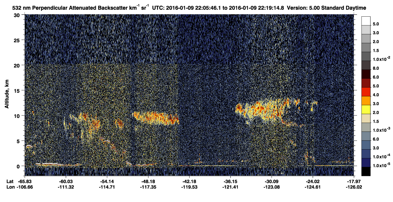 /calipso-imagery/data/BROWSE/production/V5-00/2016-01-09/2016-01-09_21-52-21_V5.00_2_2_CVDcolormap.png image missing