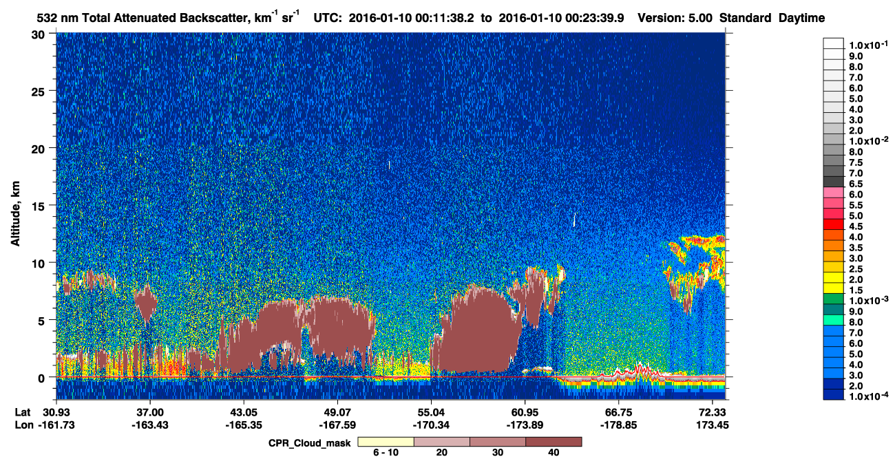 /calipso-imagery/data/BROWSE/production/V5-00/2016-01-09/2016-01-09_23-31-11_V5.00_4_1_cloudsat_ccm.png