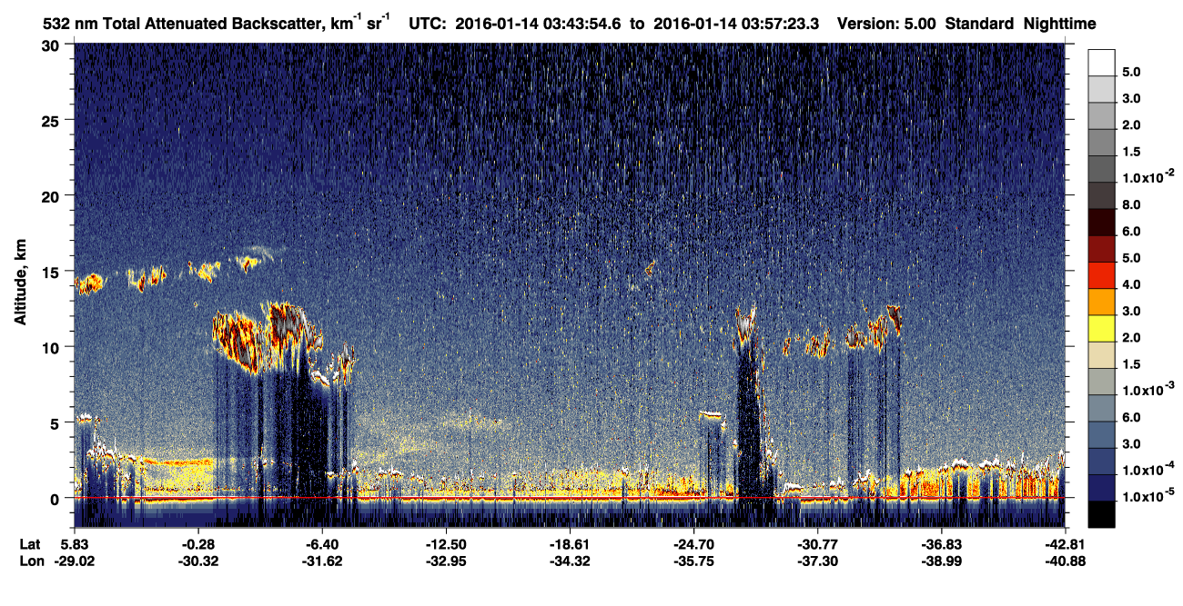 /calipso-imagery/data/BROWSE/production/V5-00/2016-01-14/2016-01-14_03-17-00_V5.00_3_1_CVDcolormap.png image missing