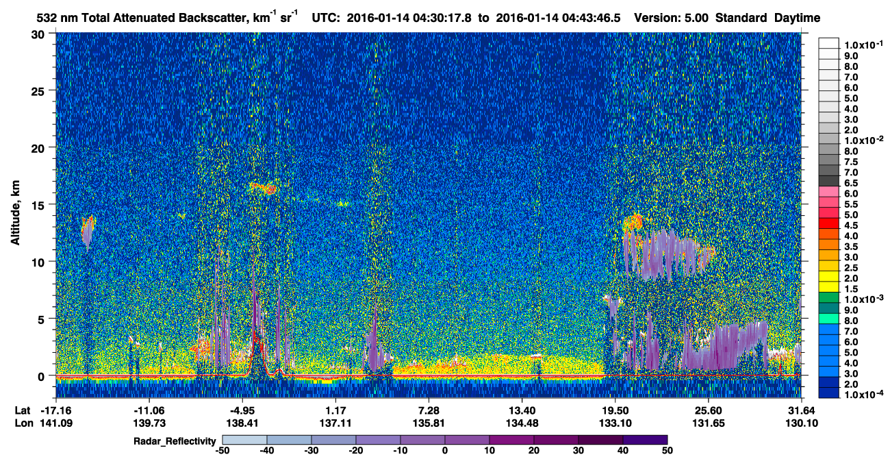 /calipso-imagery/data/BROWSE/production/V5-00/2016-01-14/2016-01-14_04-03-20_V5.00_3_1_cloudsat_rr.png