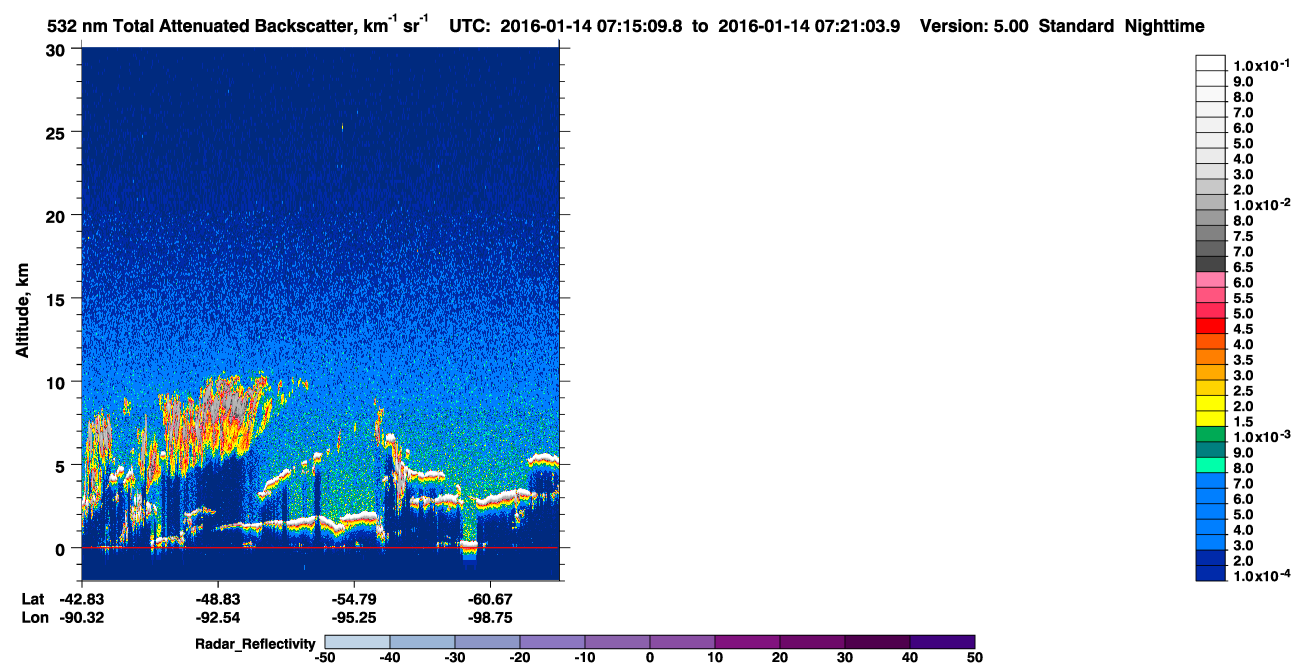 /calipso-imagery/data/BROWSE/production/V5-00/2016-01-14/2016-01-14_06-34-45_V5.00_4_1_cloudsat_rr.png