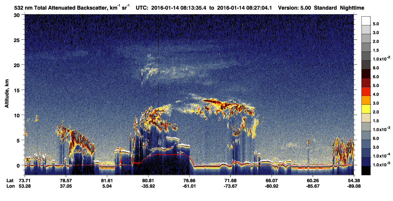 /calipso-imagery/data/BROWSE/production/V5-00/2016-01-14/2016-01-14_08-13-35_V5.00_1_1_CVDcolormap.png image missing