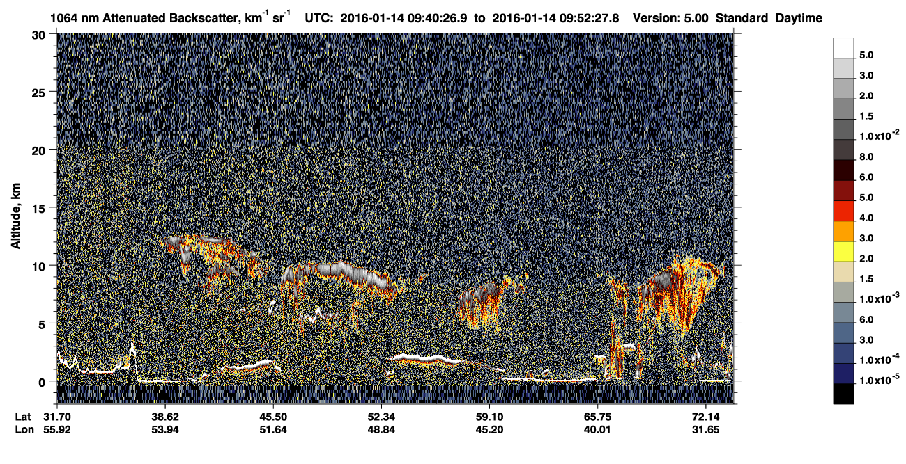 /calipso-imagery/data/BROWSE/production/V5-00/2016-01-14/2016-01-14_09-00-01_V5.00_4_4_CVDcolormap.png image missing