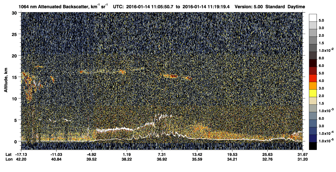 /calipso-imagery/data/BROWSE/production/V5-00/2016-01-14/2016-01-14_10-38-56_V5.00_3_4_CVDcolormap.png image missing