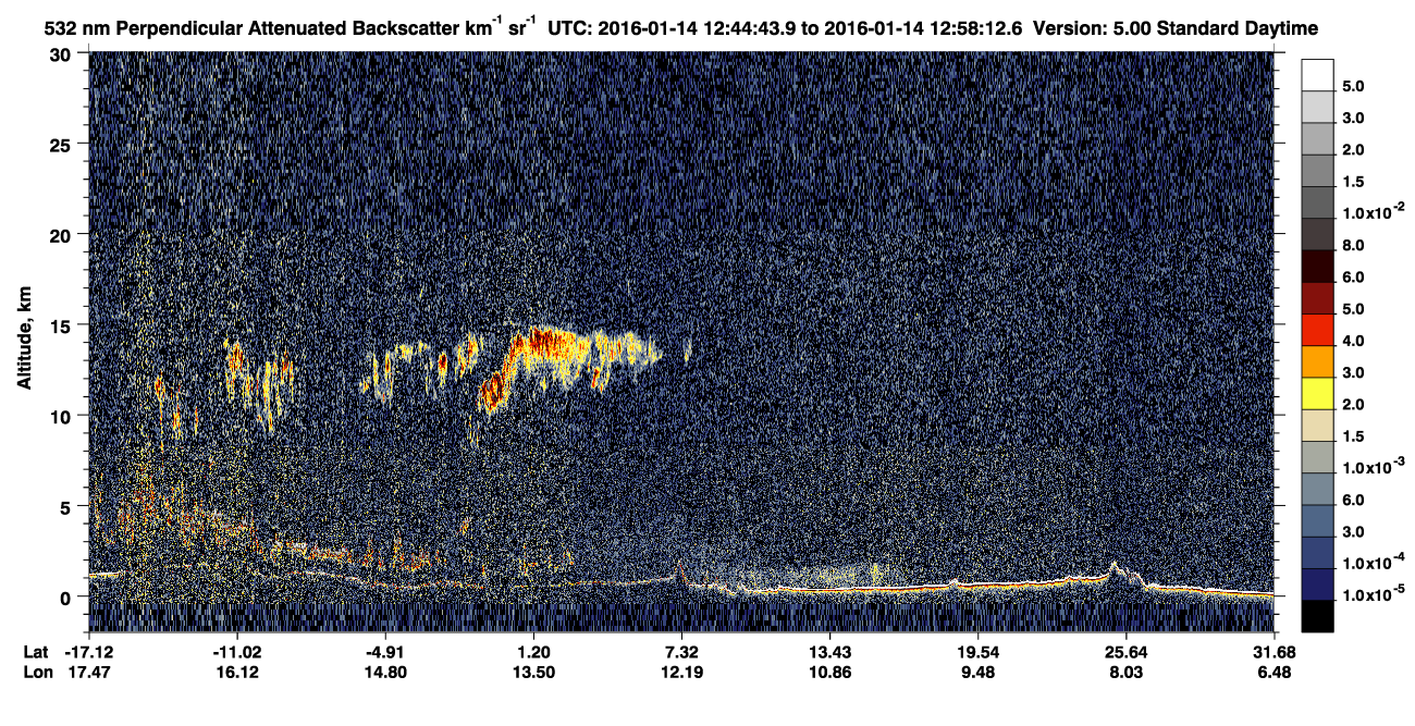 /calipso-imagery/data/BROWSE/production/V5-00/2016-01-14/2016-01-14_12-17-46_V5.00_3_2_CVDcolormap.png image missing