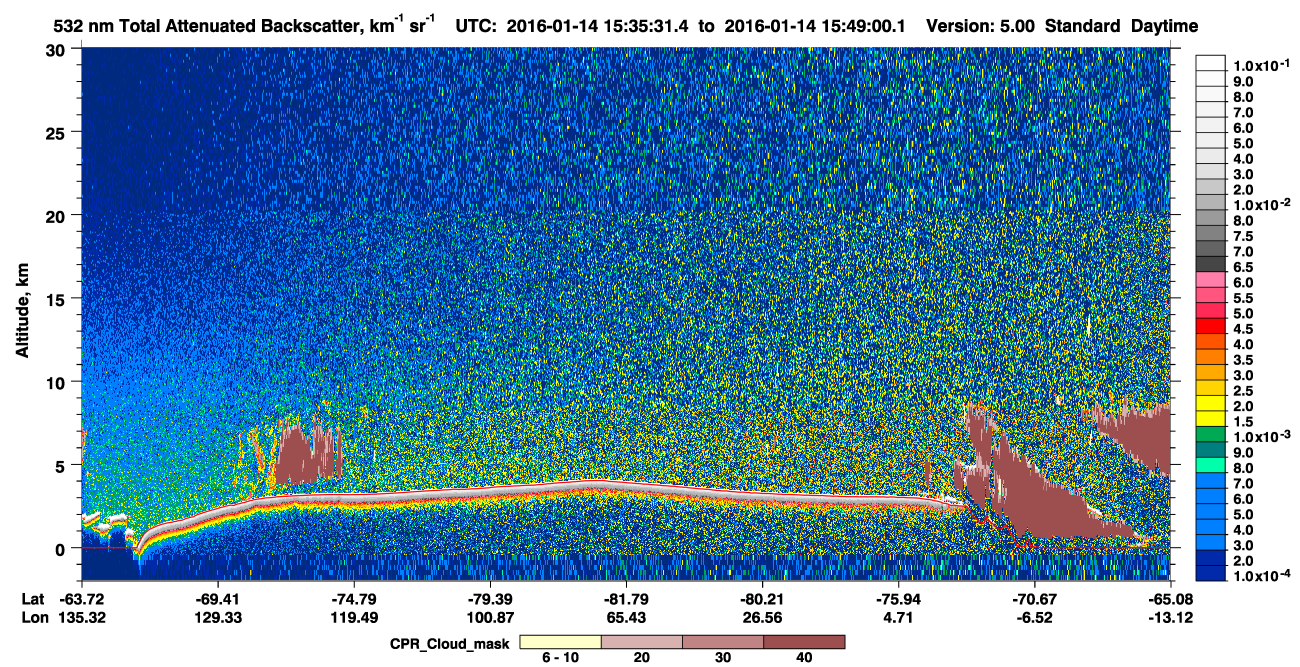 /calipso-imagery/data/BROWSE/production/V5-00/2016-01-14/2016-01-14_15-35-36_V5.00_1_1_cloudsat_ccm.png