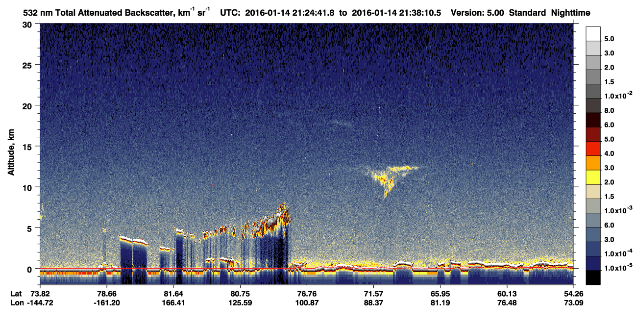 /calipso-imagery/data/BROWSE/production/V5-00/2016-01-14/2016-01-14_21-24-42_V5.00_1_1_CVDcolormap.png image missing