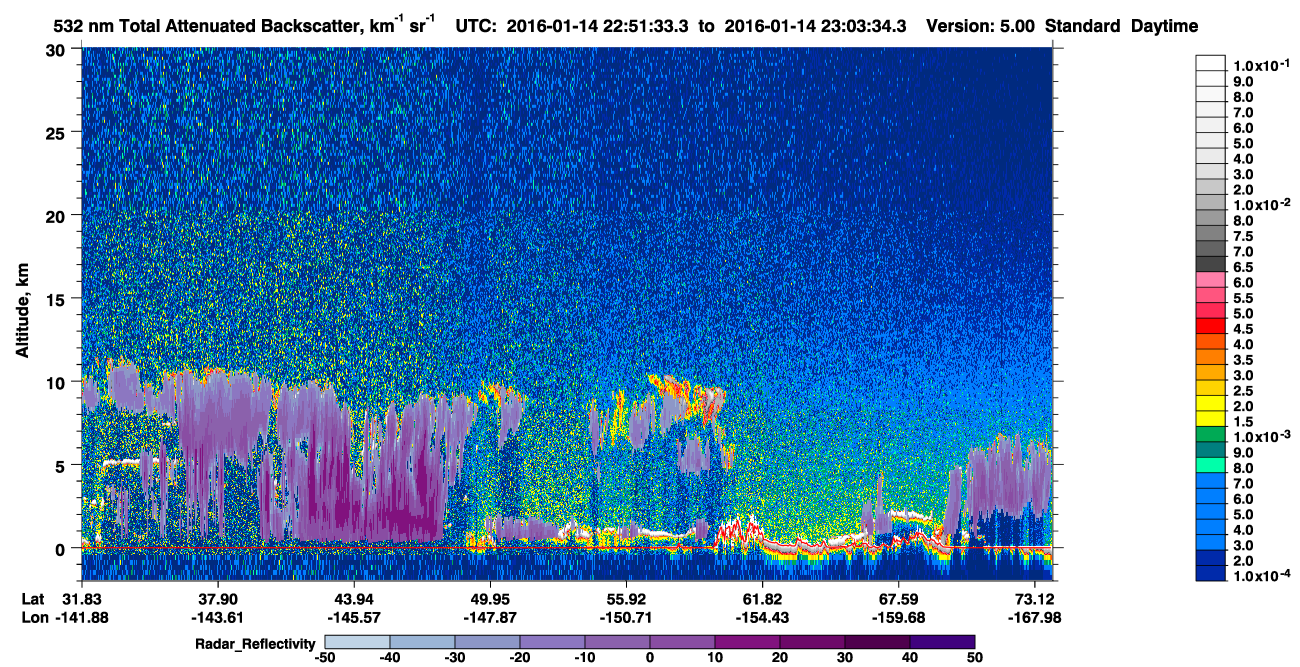 /calipso-imagery/data/BROWSE/production/V5-00/2016-01-14/2016-01-14_22-11-07_V5.00_4_1_cloudsat_rr.png