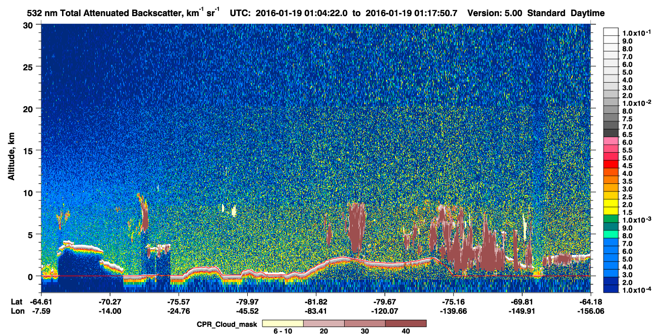 /calipso-imagery/data/BROWSE/production/V5-00/2016-01-19/2016-01-19_01-04-26_V5.00_1_1_cloudsat_ccm.png