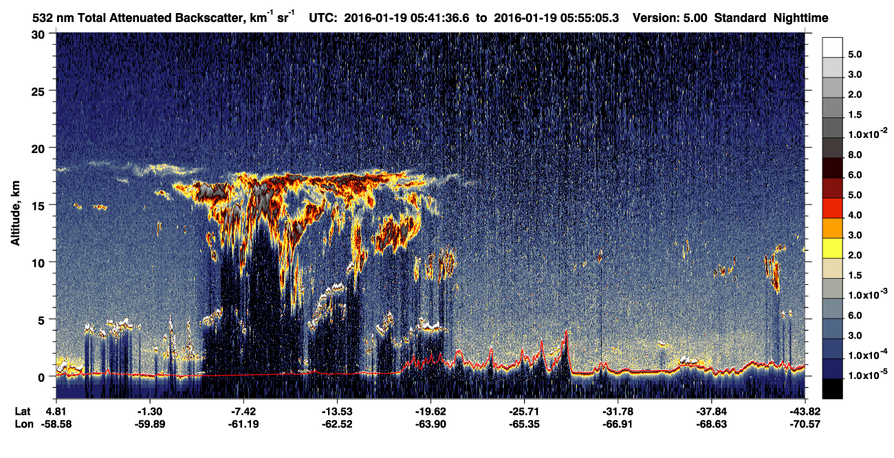 /calipso-imagery/data/BROWSE/production/V5-00/2016-01-19/2016-01-19_05-14-41_V5.00_3_1_CVDcolormap.png image missing