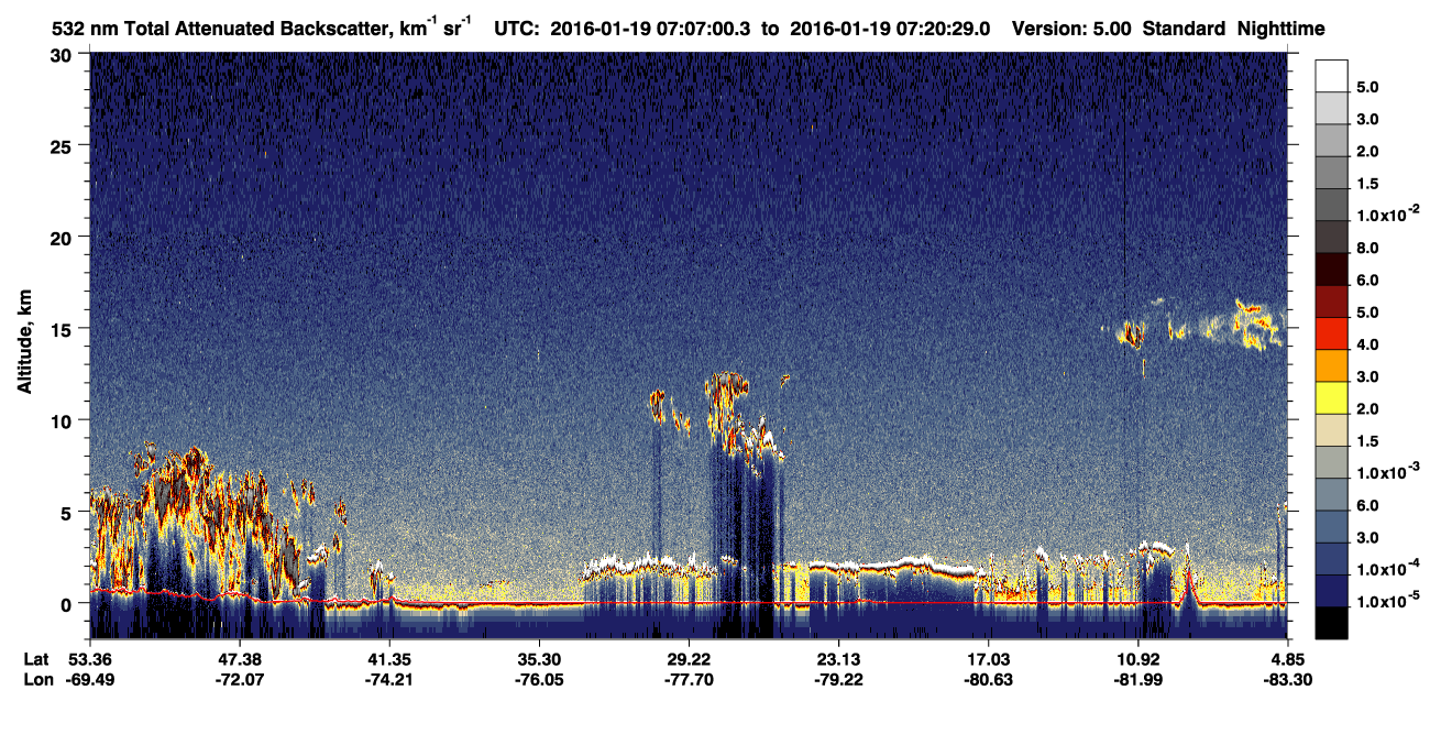 /calipso-imagery/data/BROWSE/production/V5-00/2016-01-19/2016-01-19_06-53-31_V5.00_2_1_CVDcolormap.png image missing