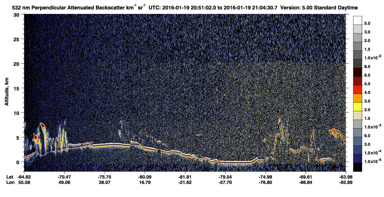/calipso-imagery/data/BROWSE/production/V5-00/2016-01-19/2016-01-19_20-51-03_V5.00_1_2_CVDcolormap.png image missing