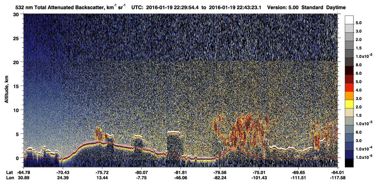 /calipso-imagery/data/BROWSE/production/V5-00/2016-01-19/2016-01-19_22-29-58_V5.00_1_1_CVDcolormap.png image missing