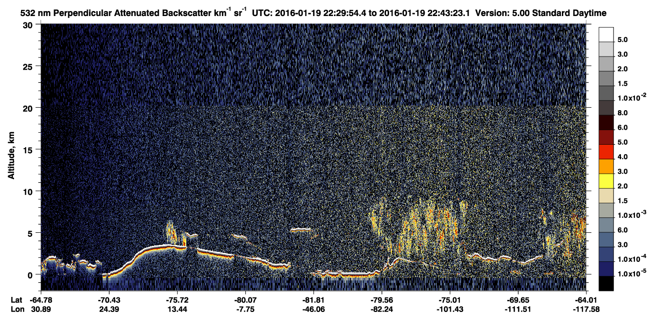 /calipso-imagery/data/BROWSE/production/V5-00/2016-01-19/2016-01-19_22-29-58_V5.00_1_2_CVDcolormap.png image missing