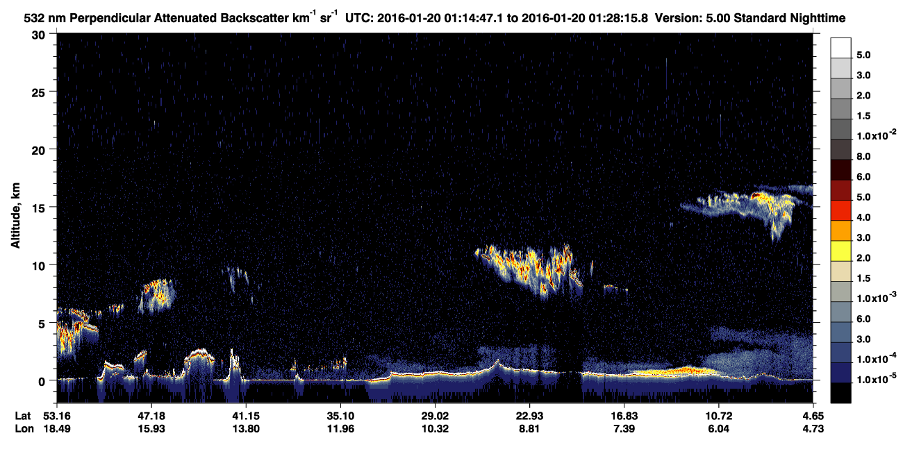 /calipso-imagery/data/BROWSE/production/V5-00/2016-01-20/2016-01-20_01-01-19_V5.00_2_2_CVDcolormap.png image missing