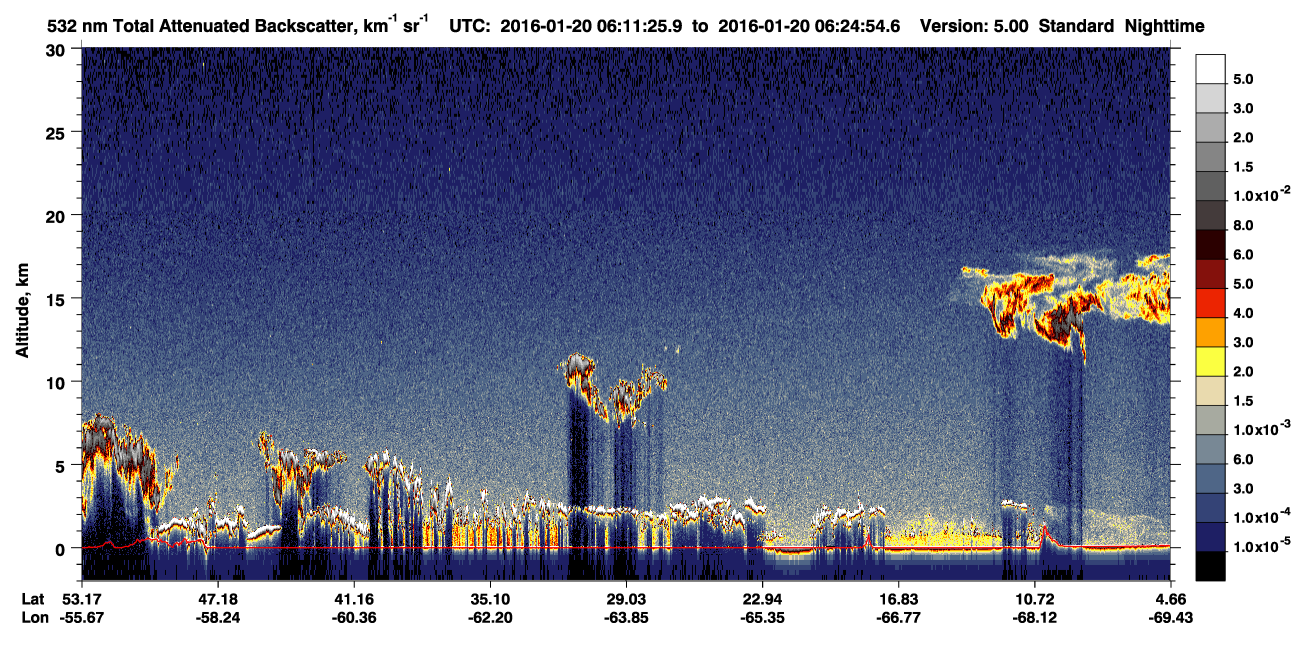 /calipso-imagery/data/BROWSE/production/V5-00/2016-01-20/2016-01-20_05-57-59_V5.00_2_1_CVDcolormap.png image missing