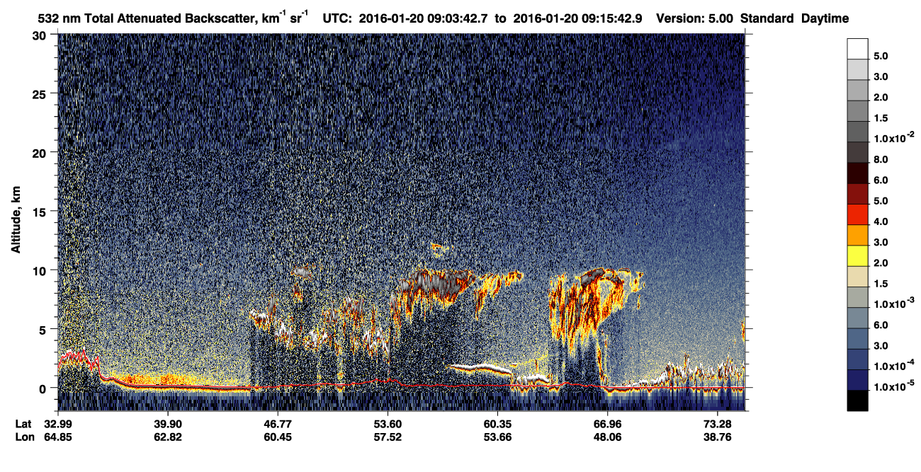 /calipso-imagery/data/BROWSE/production/V5-00/2016-01-20/2016-01-20_08-23-15_V5.00_4_1_CVDcolormap.png image missing